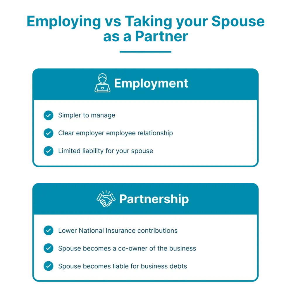 partnership vs employment