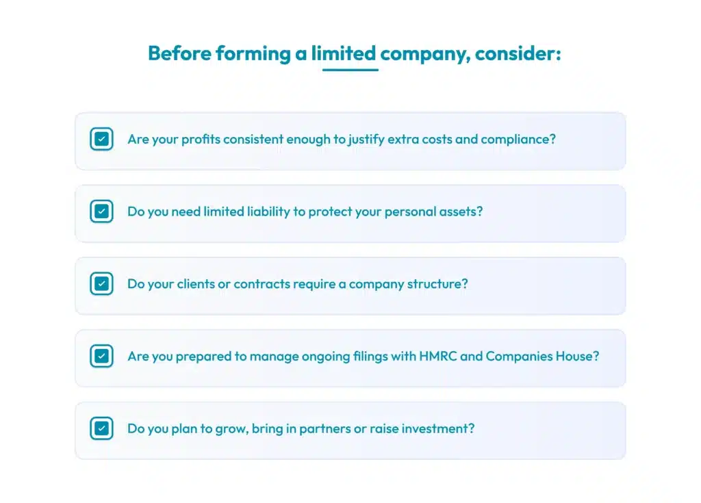 Questions to ask befor forming a limited company