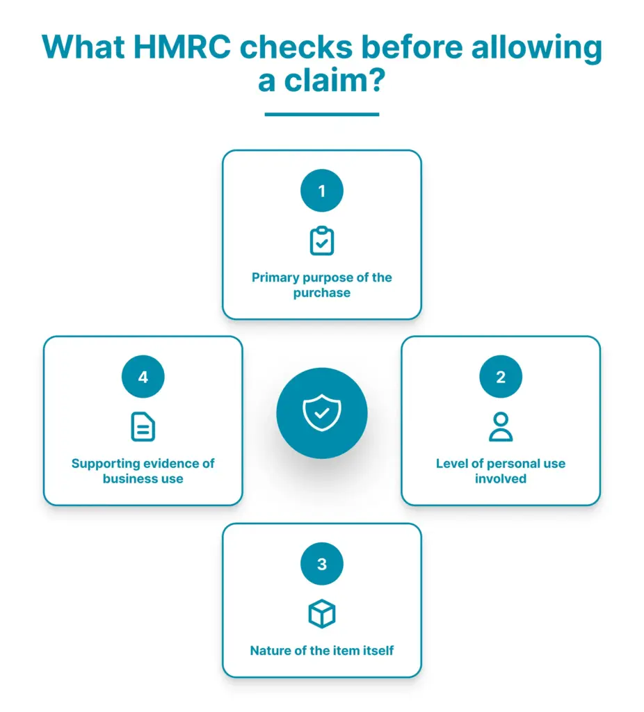 What HMRC checks before allowing a claim