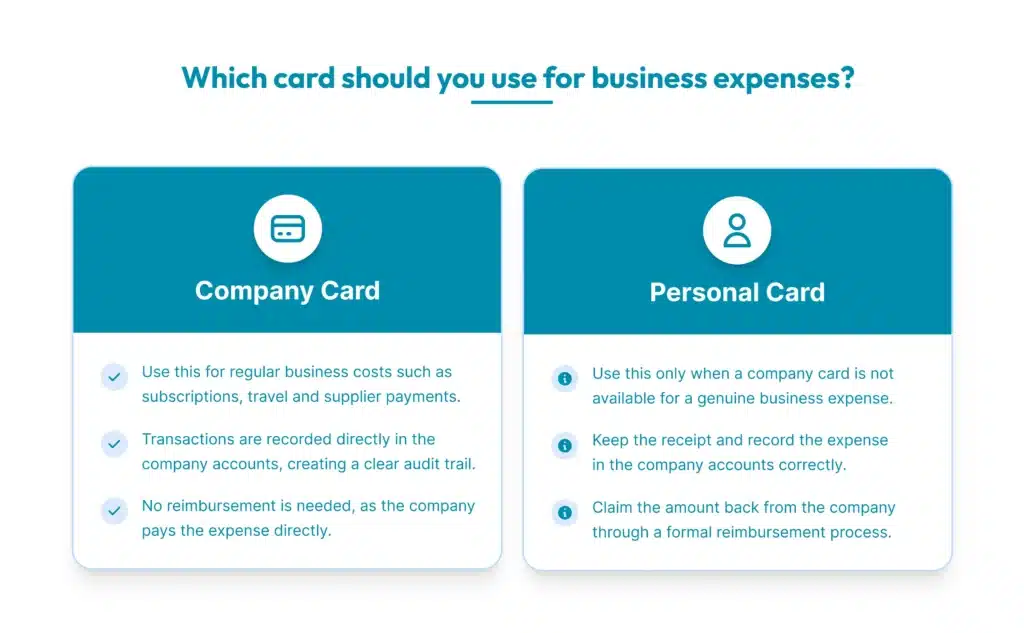 which card should you use for business expenses