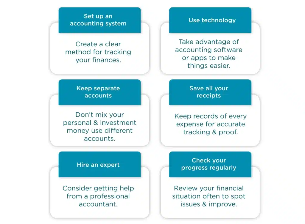 Process used by Accountants
