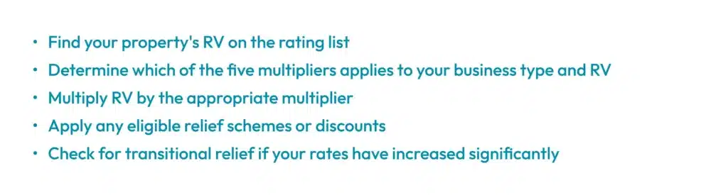 Calculate Your Business Rates