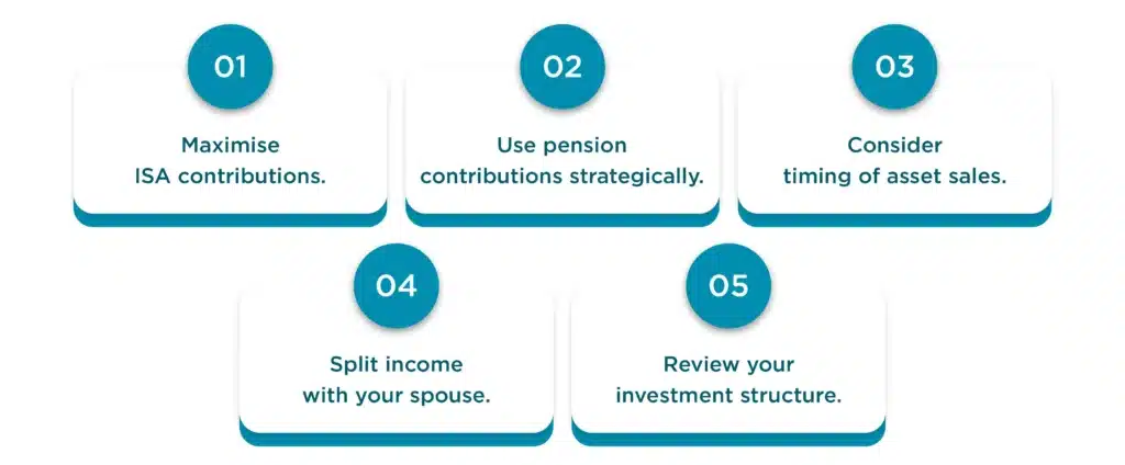 Strategies to Minimise Tax Impact