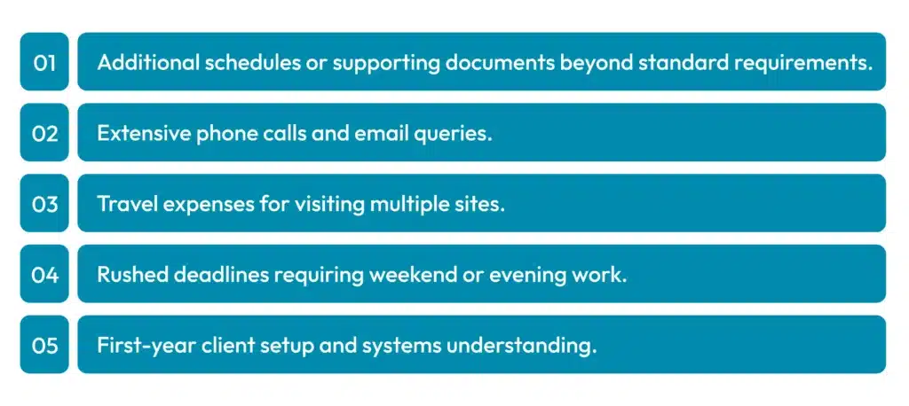 Common factors that increase UK audit fees