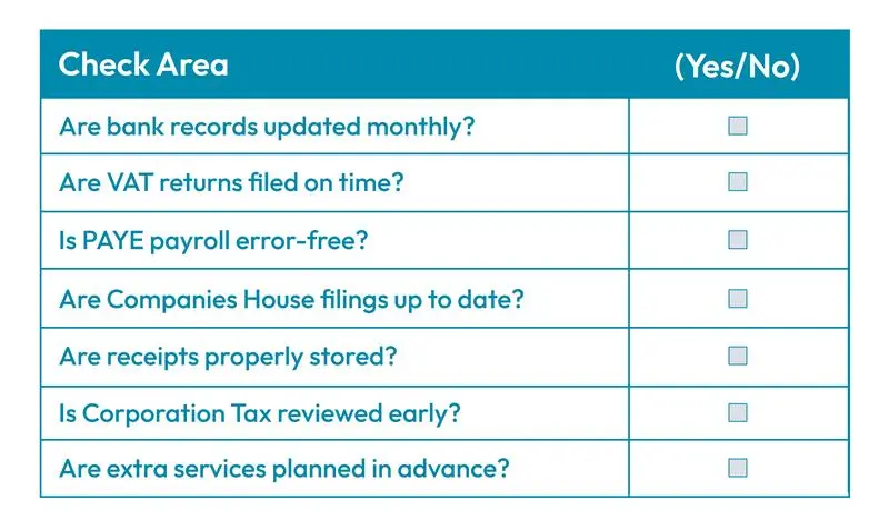 hidden accounting costs checklist