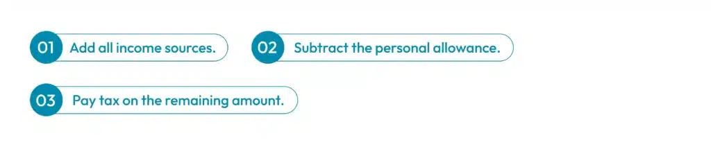 HMRC Pension Tax Rules