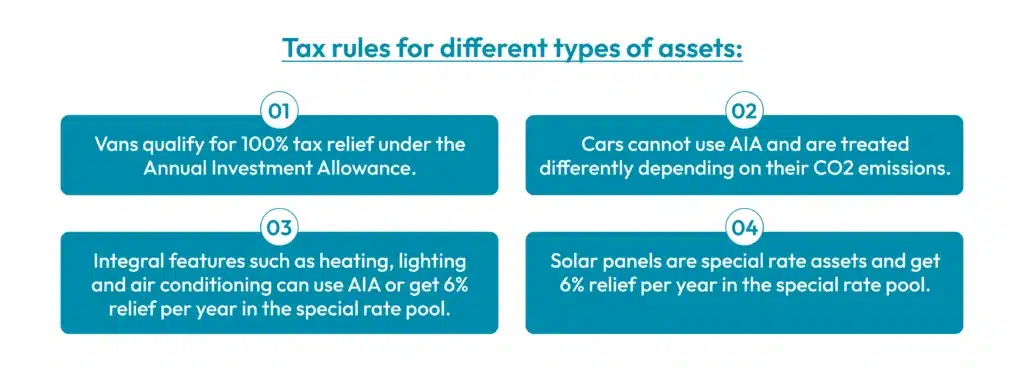 Tax rules for different types of assets