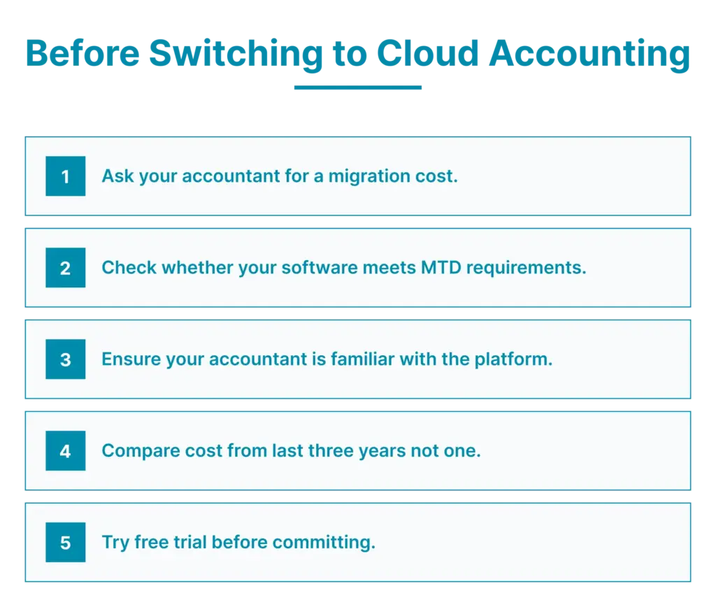 before switching to cloud accounting-pointers