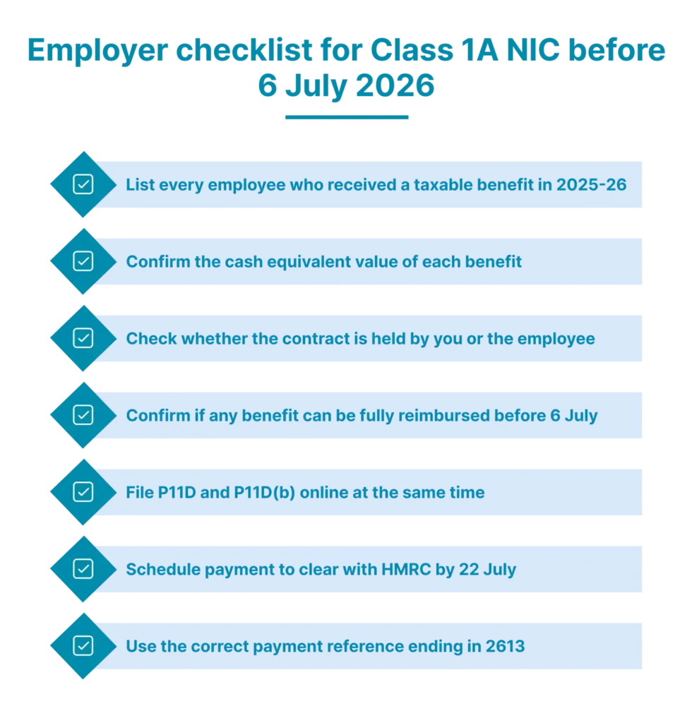 employer checklist for class 1a nic before 6 july 2026