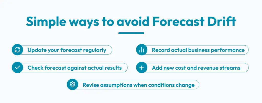 Simple ways to avoid forecast drift in financial forecasting